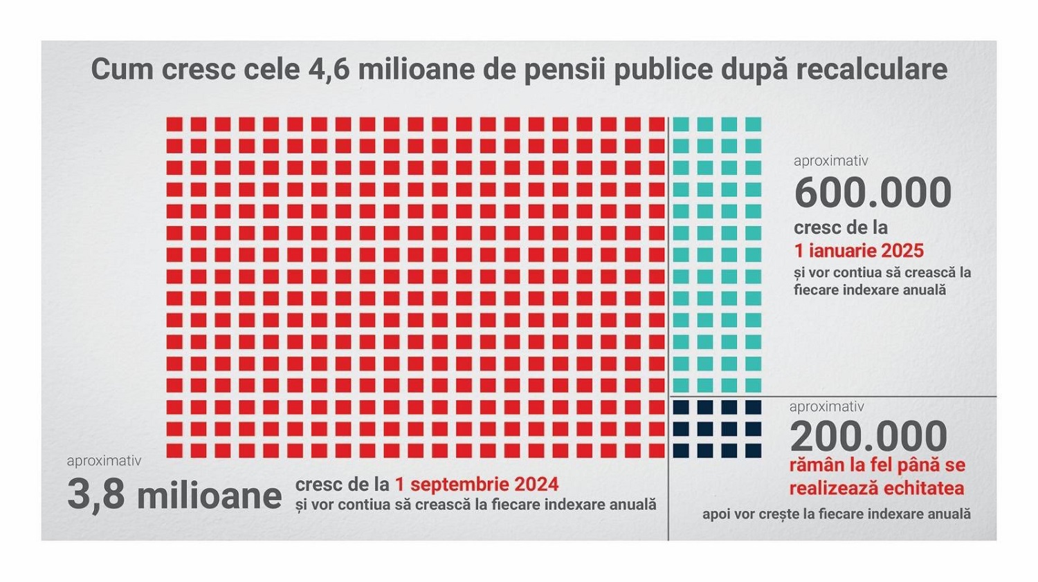 pensii_marite.jpg